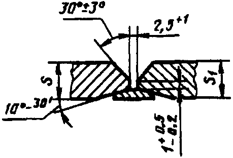 рис. 102