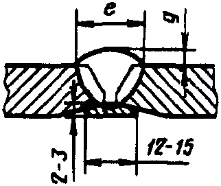 рис. 103
