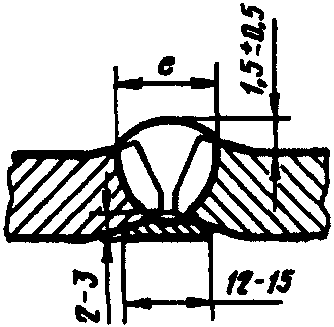 рис. 105