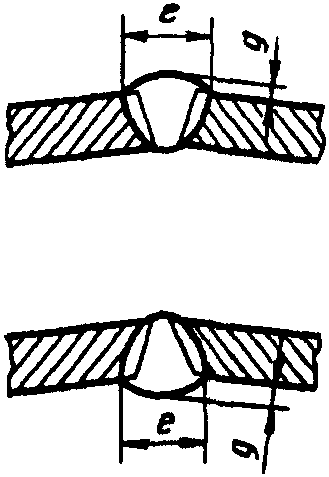 рис. 113