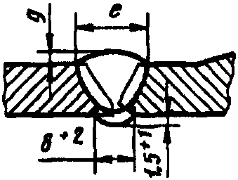 рис. 115