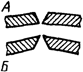 рис. 35