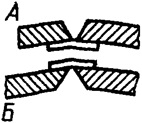 рис. 37