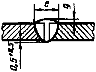 рис. 79