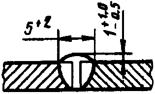 рис. 81