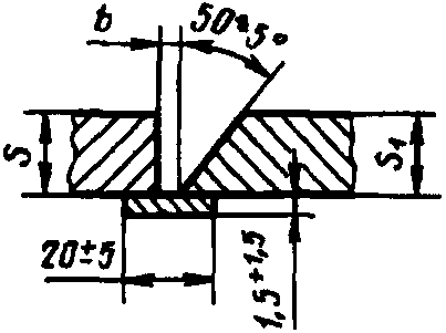 рис. 86