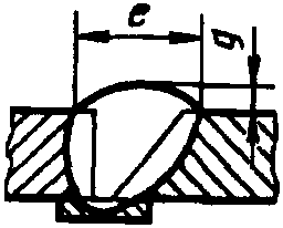 рис. 87