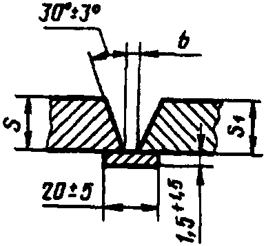 рис. 92