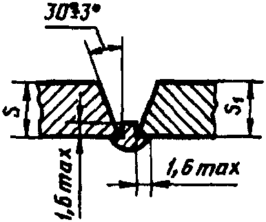 рис. 94