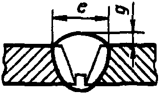 рис. 95
