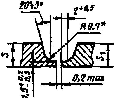 рис. 96
