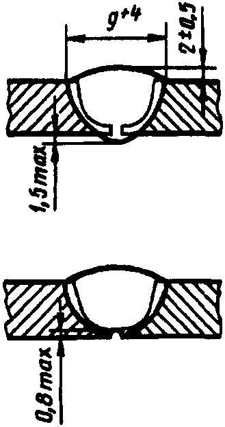 рис. 97