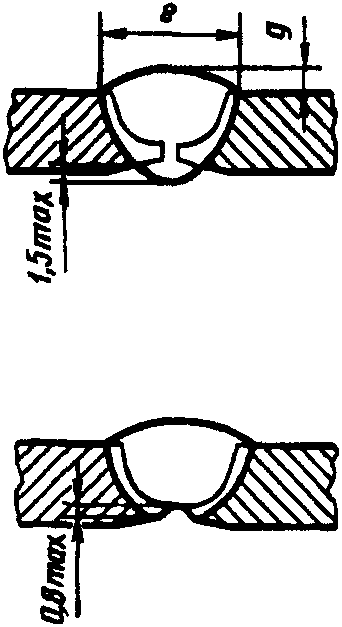 рис. 99