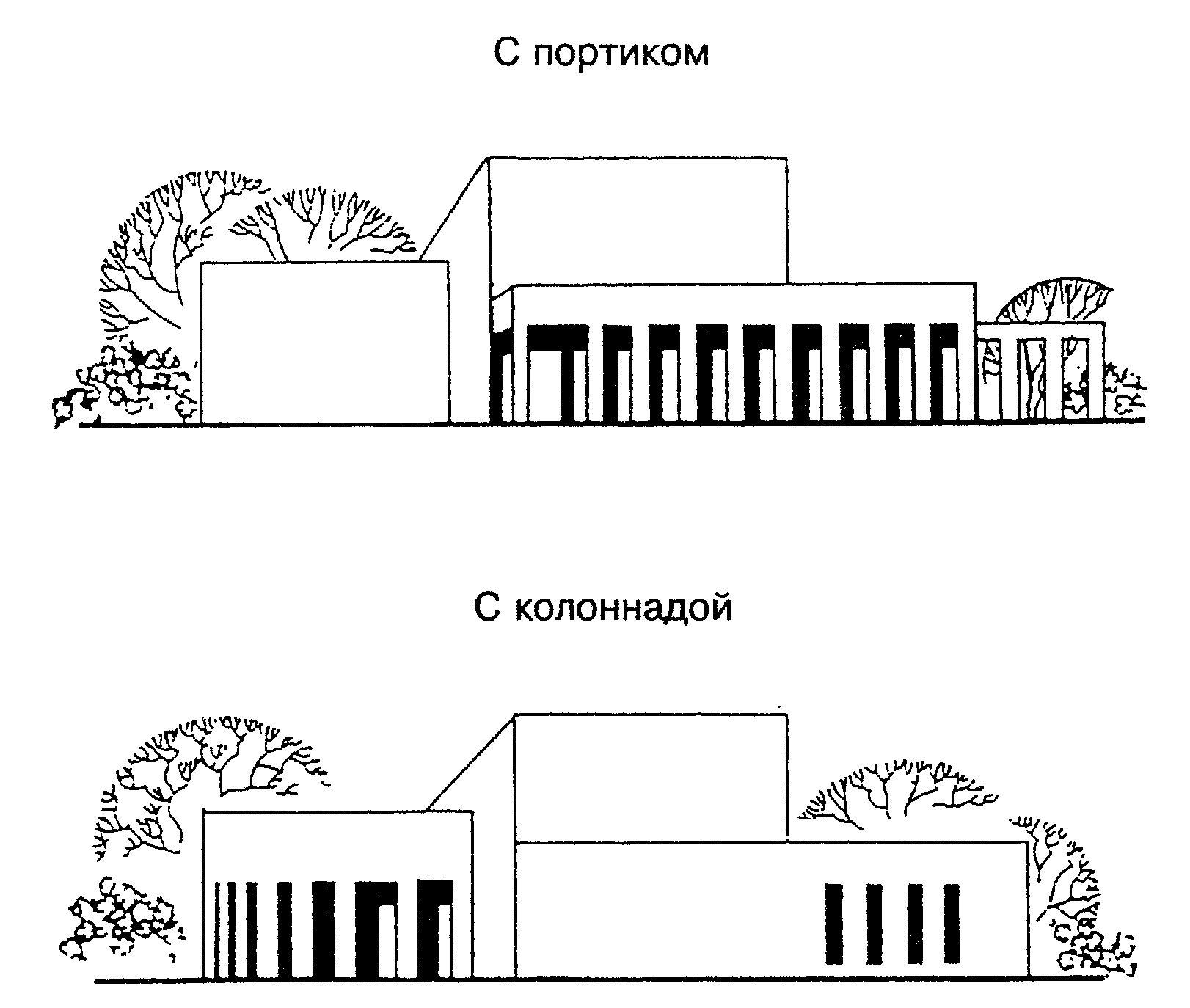 Производственные зоны