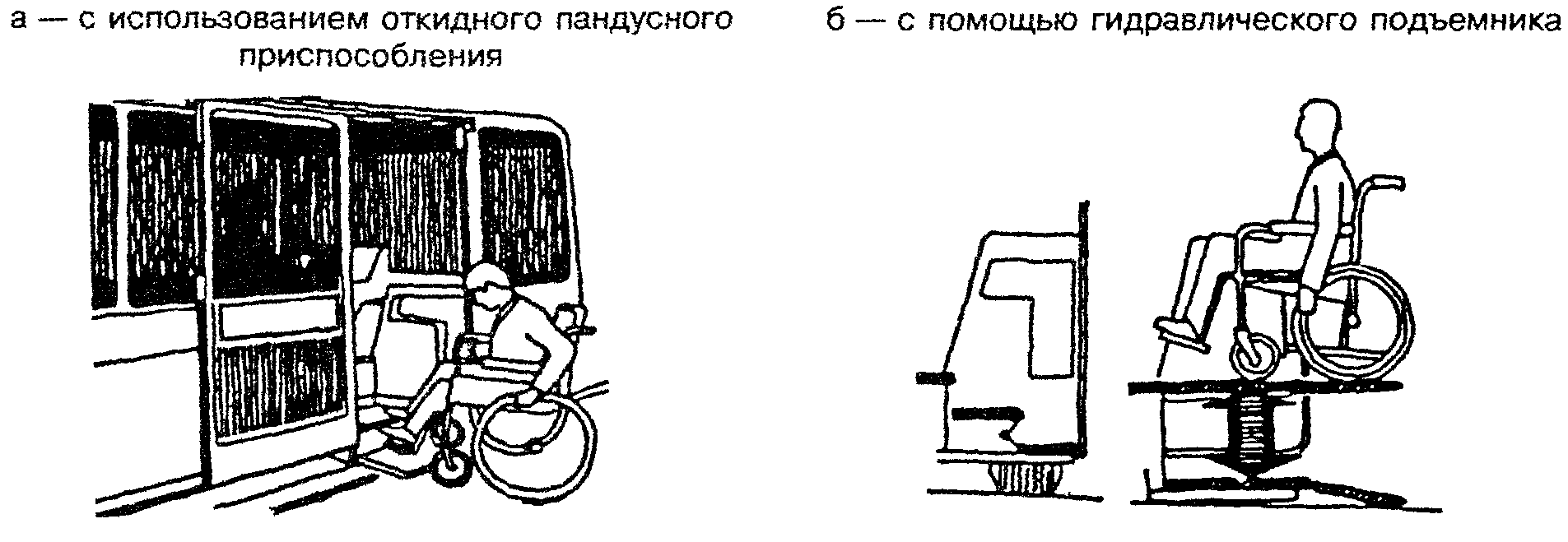 Пешеходные коммуникации