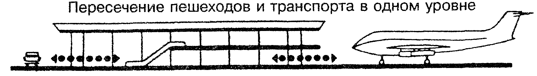 Транспортно-пересадочные узлы