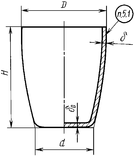 рис. 1