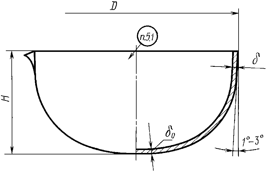 рис. 15
