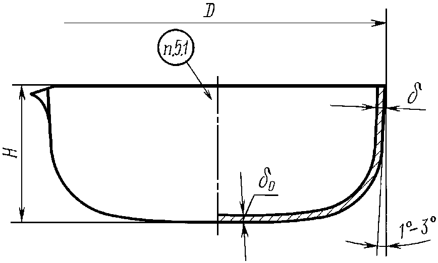 рис. 17