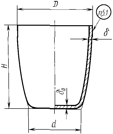 рис. 3