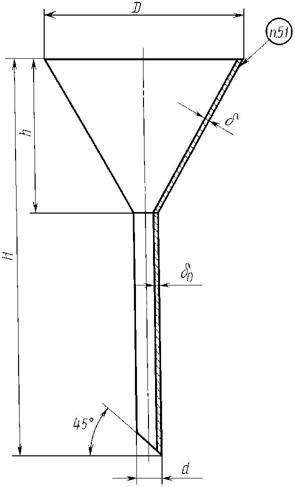 рис. 21