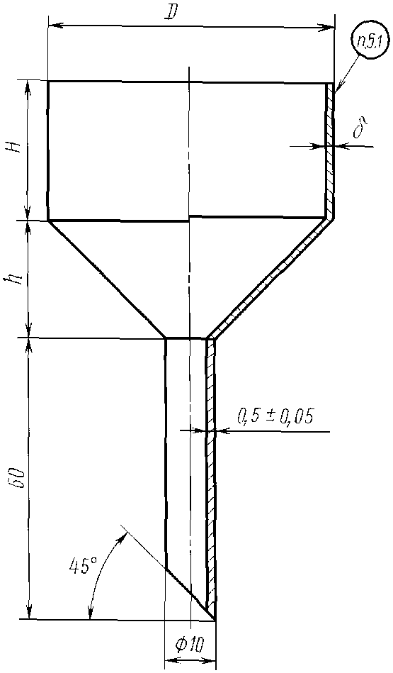 рис. 22