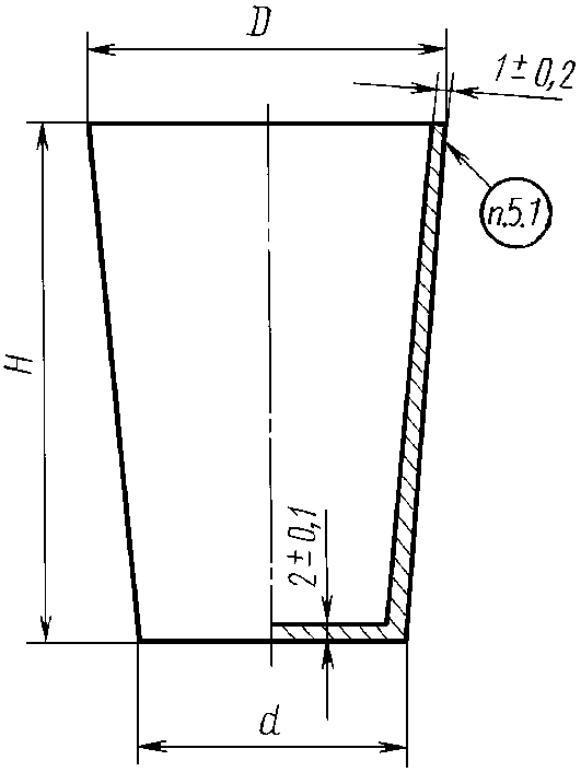 рис. 25