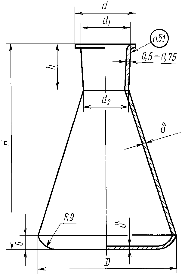 рис. 28