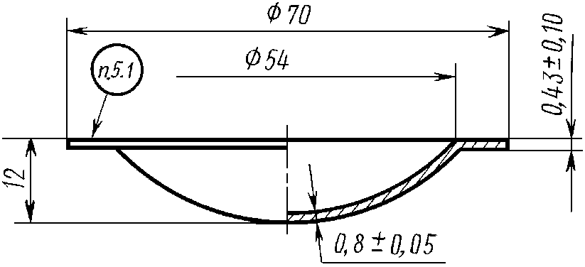 рис. 32
