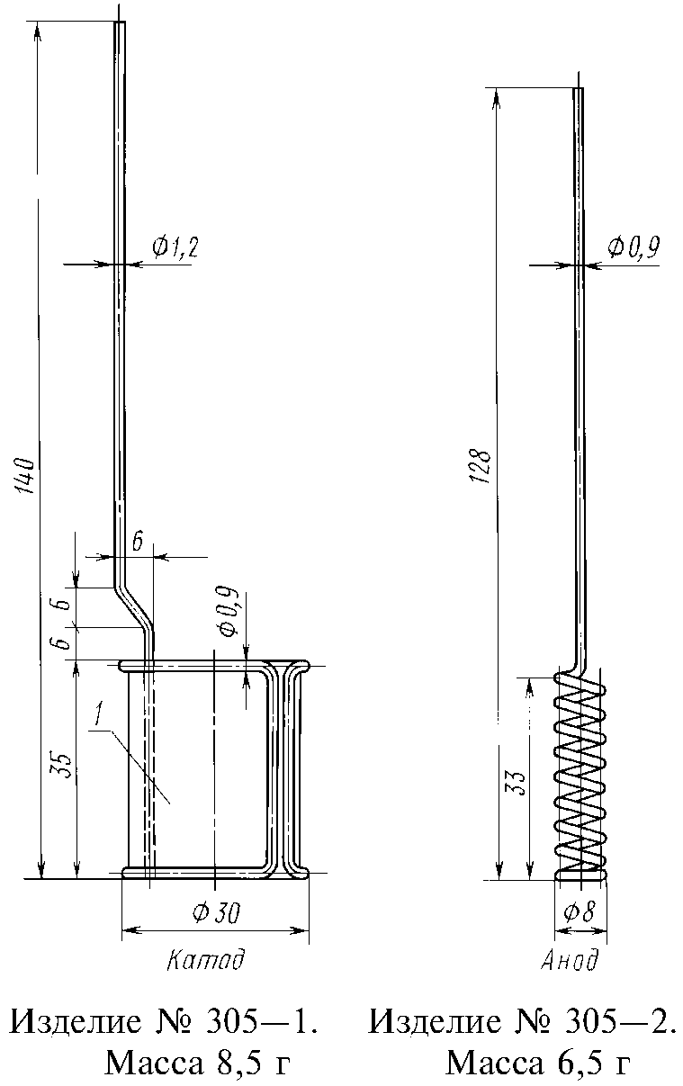 рис. 66