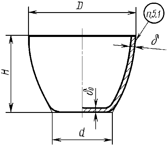 рис. 8