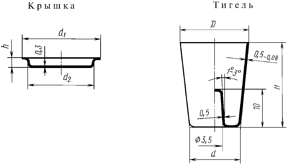 рис. 92