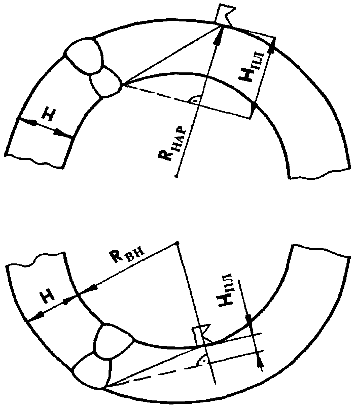 7. Требования безопасности