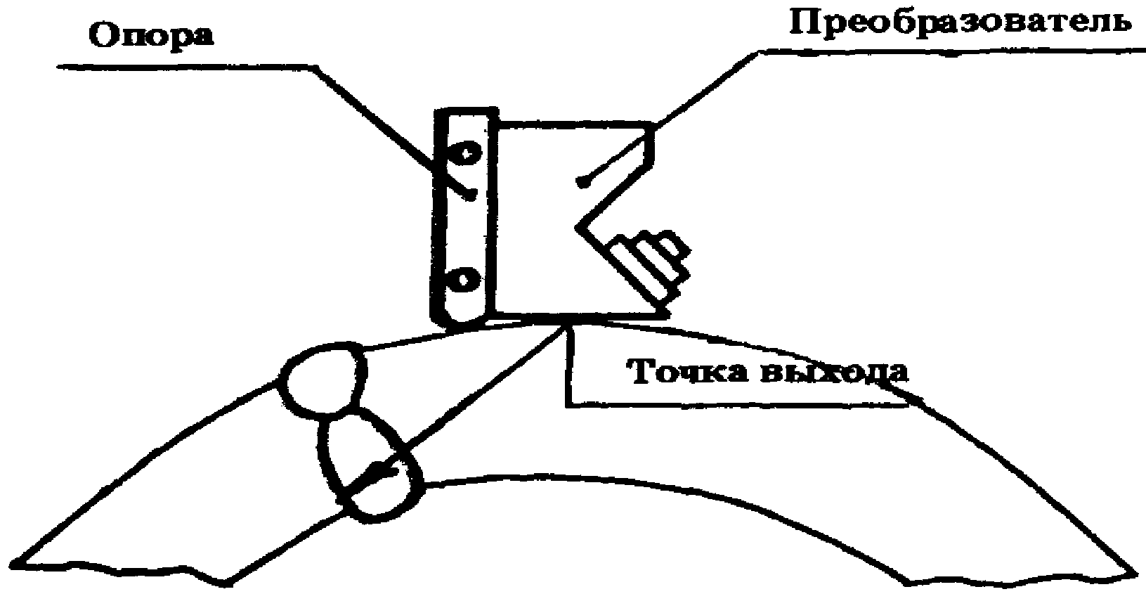 7. Требования безопасности