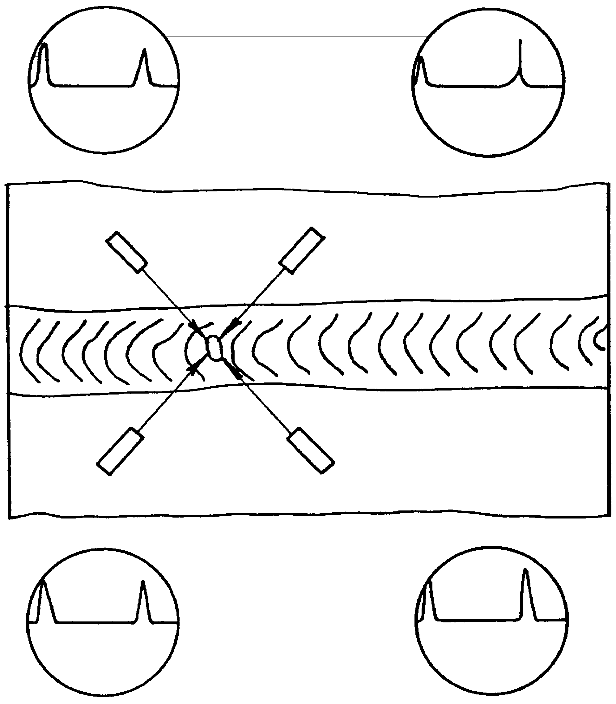 7. Требования безопасности