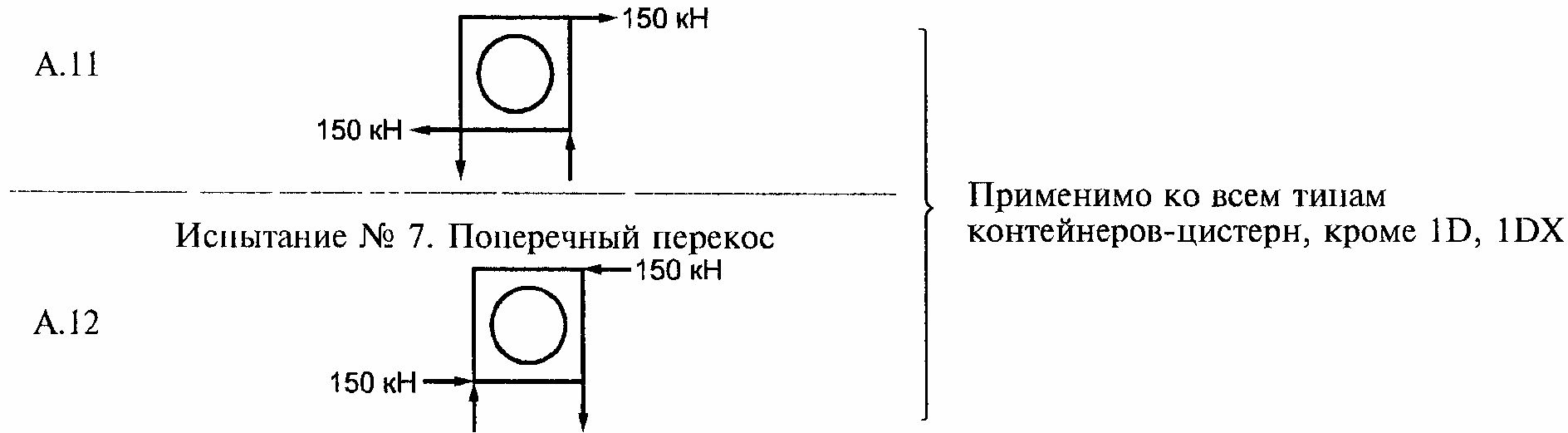 7. Идентификация и маркировка