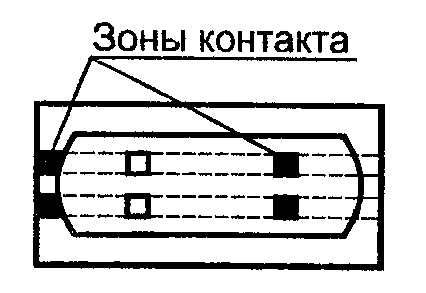 7. Идентификация и маркировка
