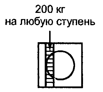 7. Идентификация и маркировка