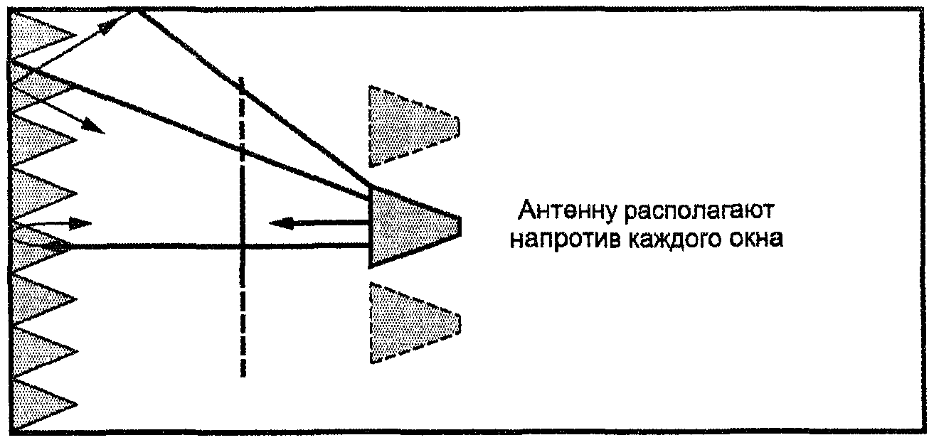 10. Протокол испытаний