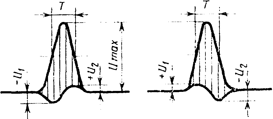 рис. 25