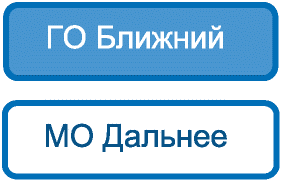 4 Общие требования