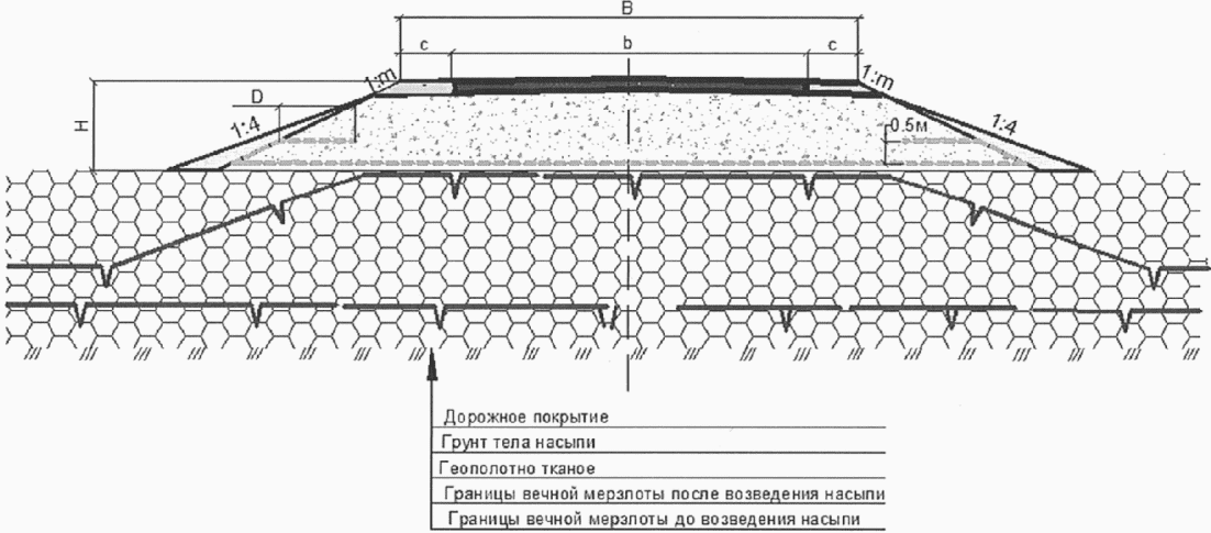 рис. 4