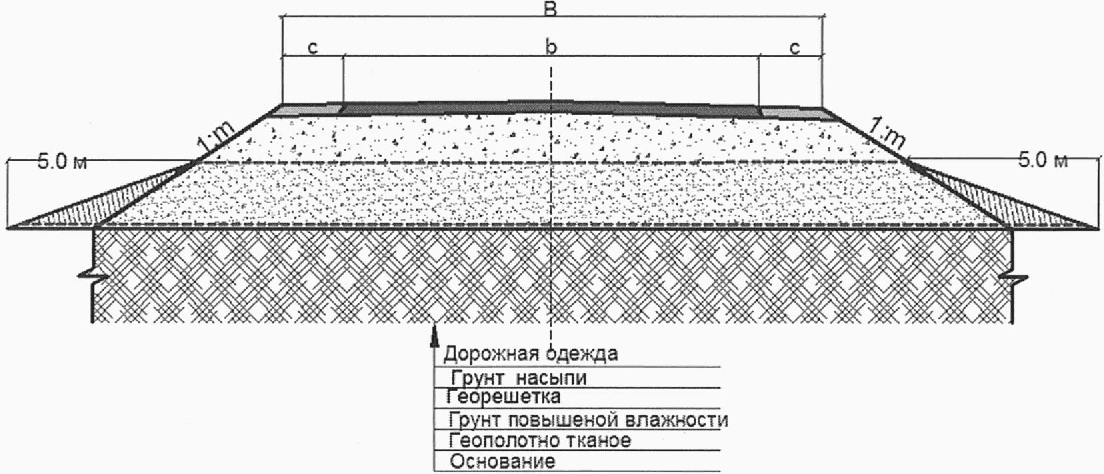 рис. 5