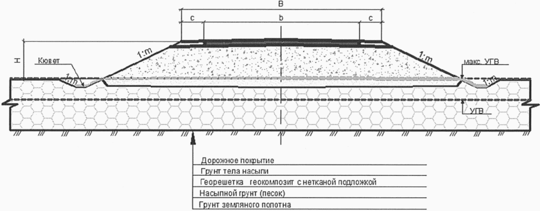 рис. 10