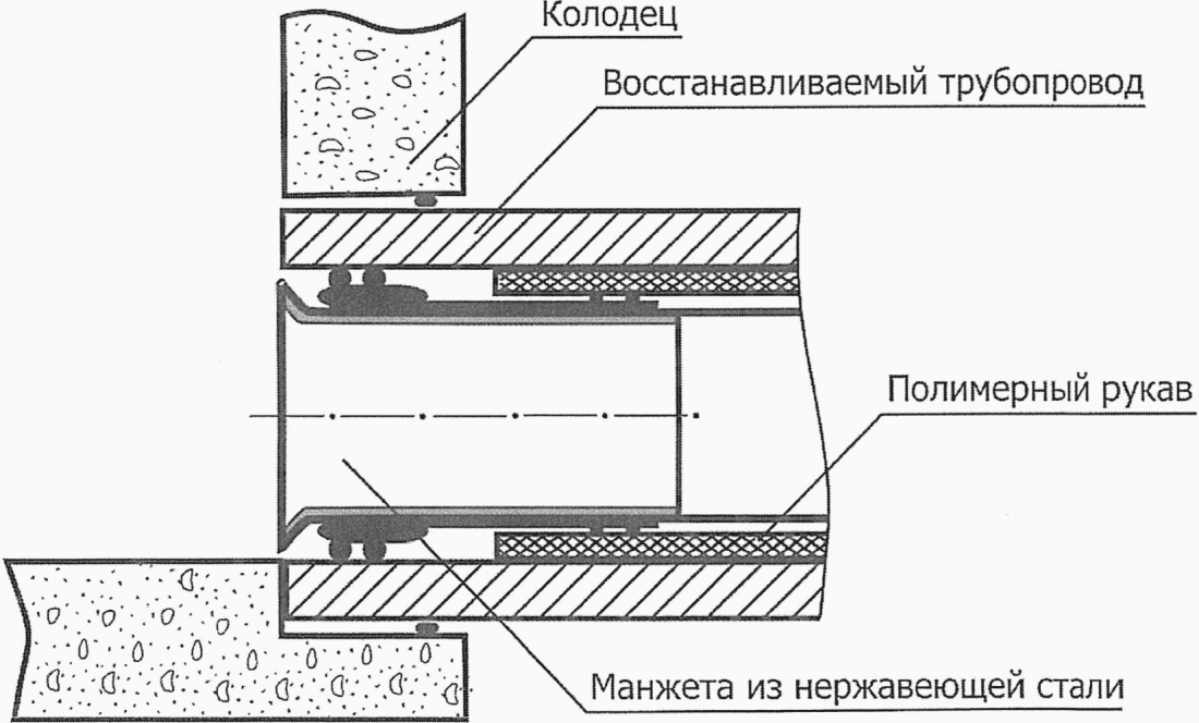 рис. 25