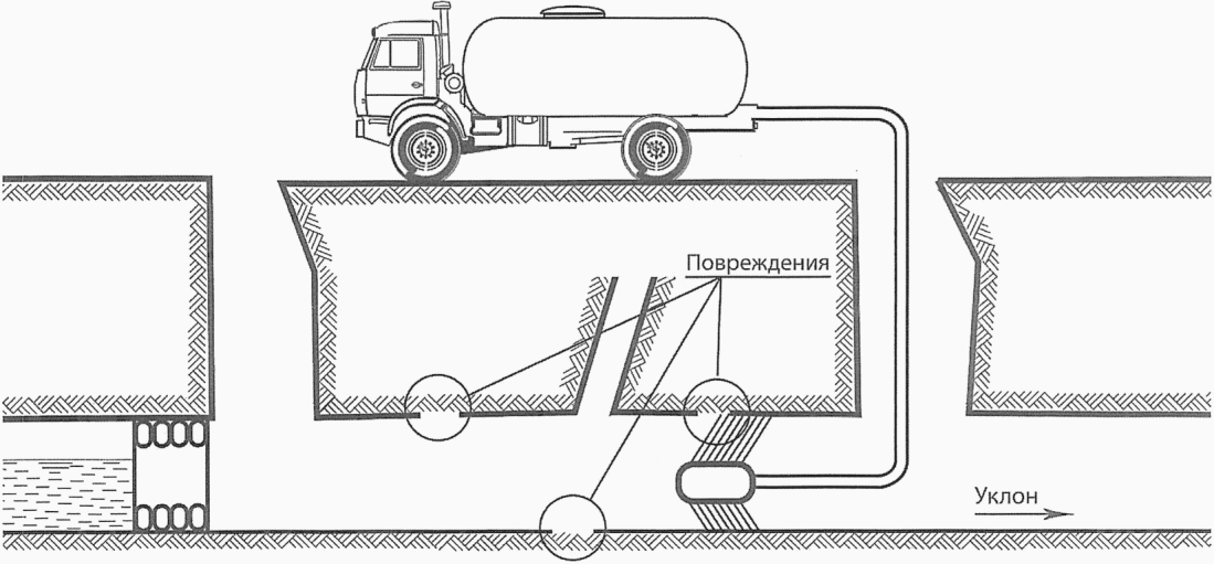 рис. 5