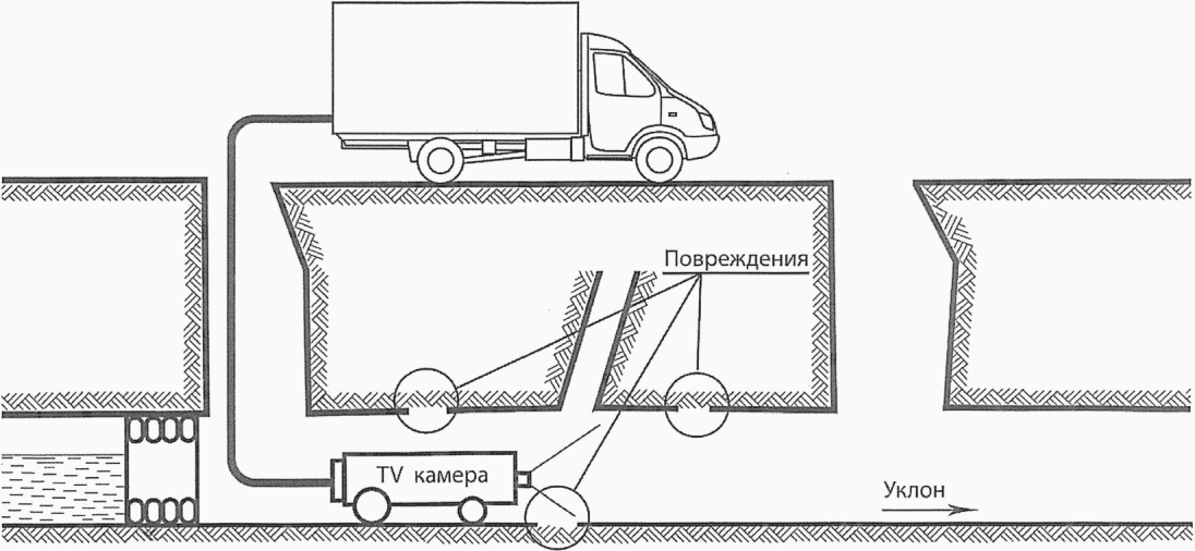 рис. 6