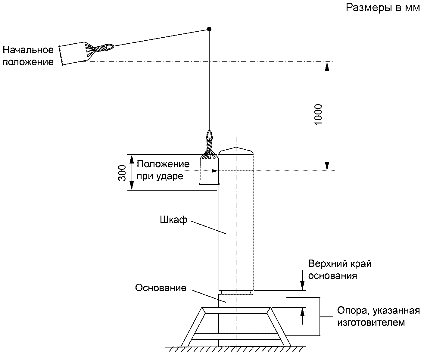 рис. 2