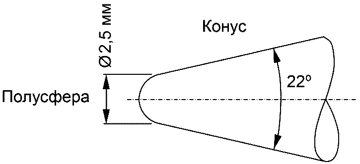рис. 11