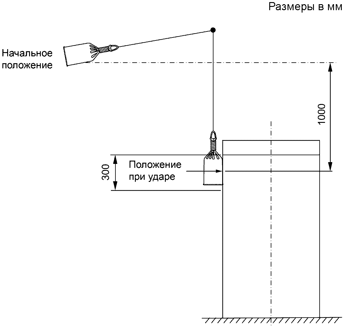 рис. 3